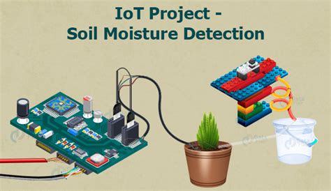 A Mini Project Report On IoT.